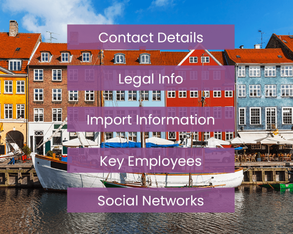 Wine Importers & Distributors in Denmark