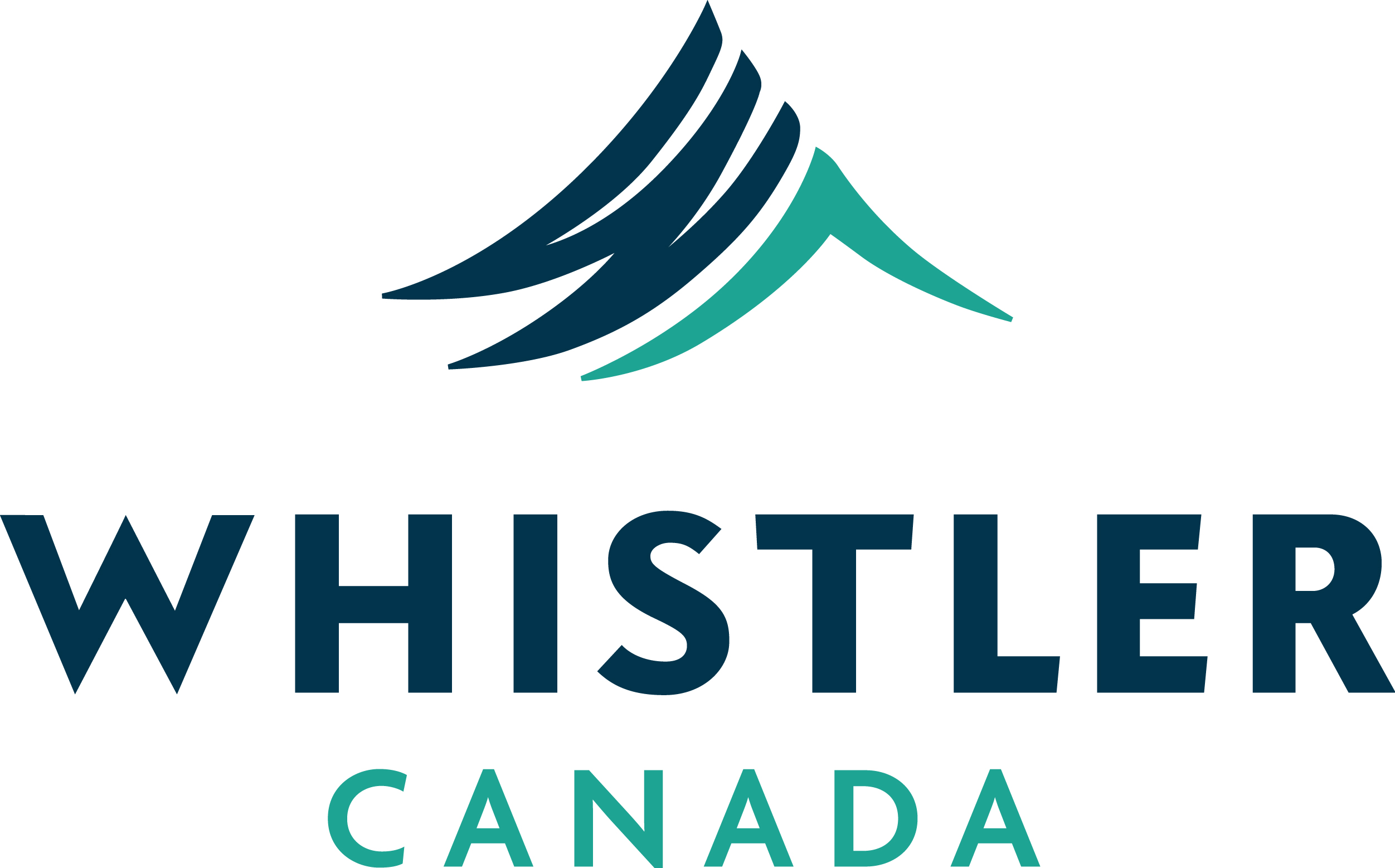 Tourism Whistler